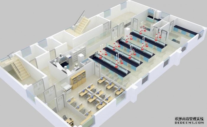 实验室整体规划的要点是什么？