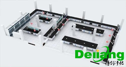 实验室整体规划