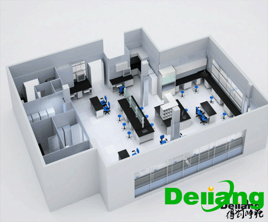 实验室整体规划