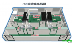PCR实验室各区压力压差是多少?