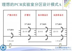医院PCR实验室规划设计图纸