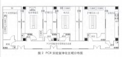 医院PCR实验室施工标准
