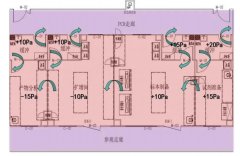实验室管理规定及规划规定