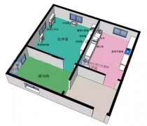 化学实验室装修要求,环境检测