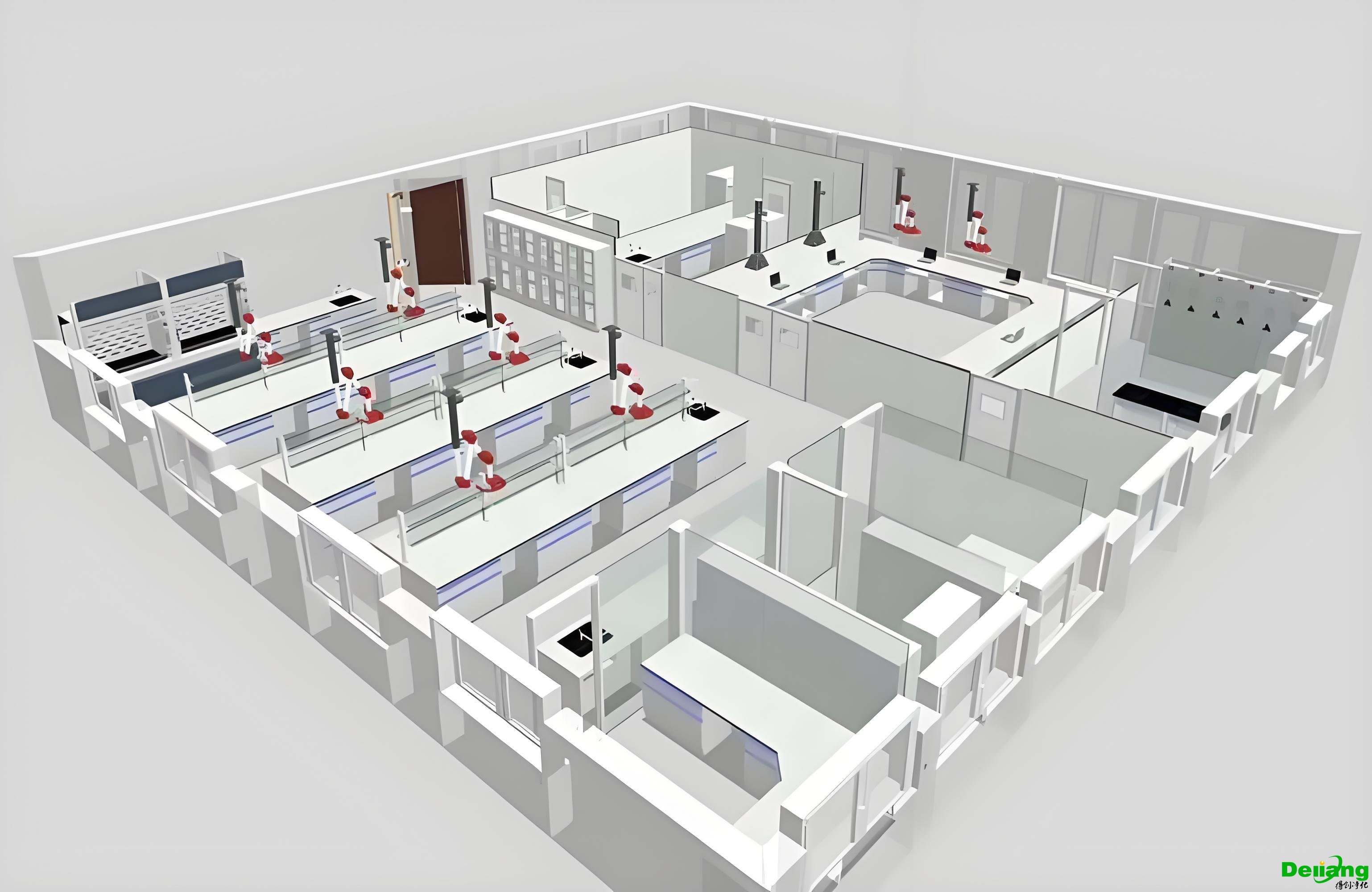 功能区布局设计