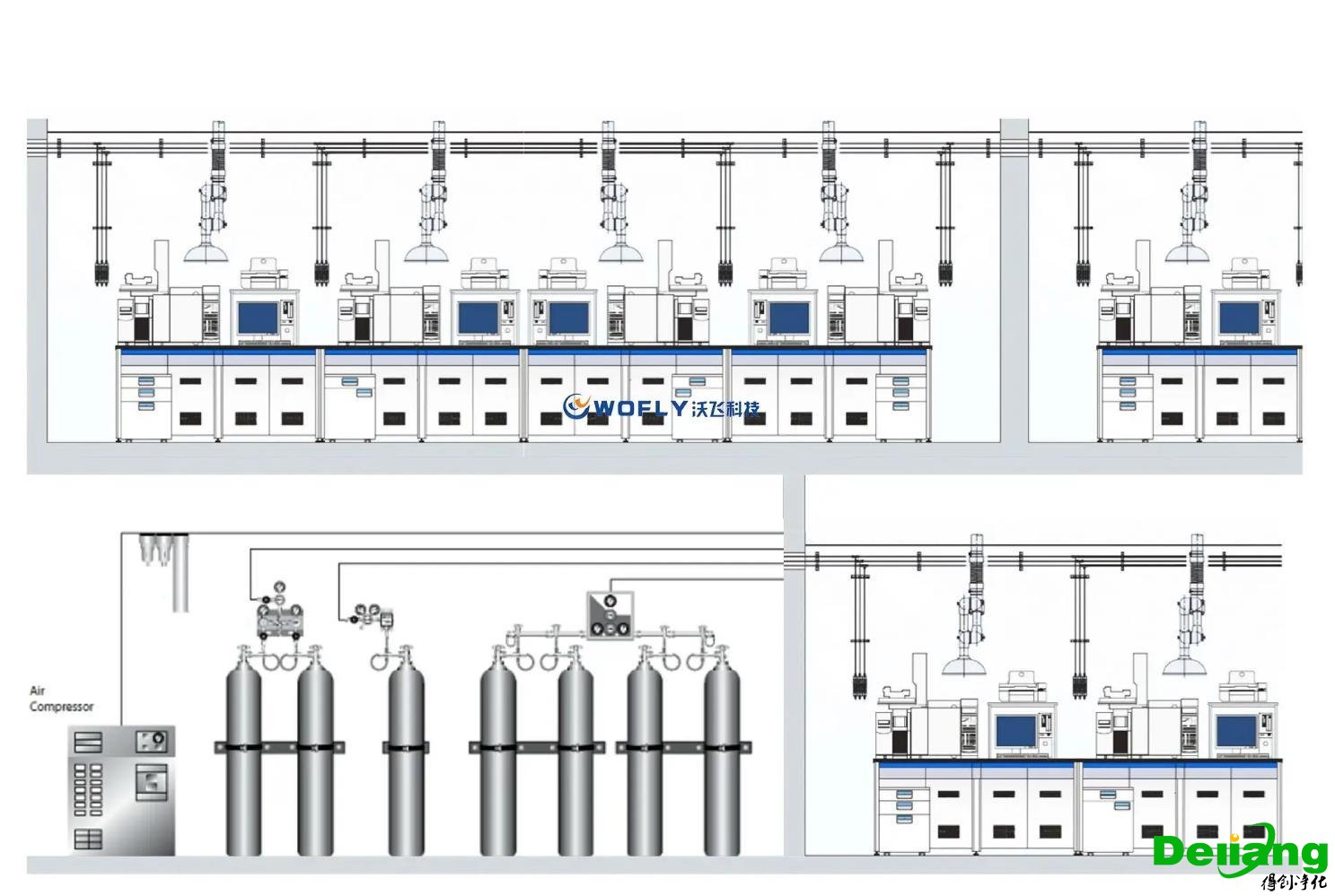 实验室气路原理图